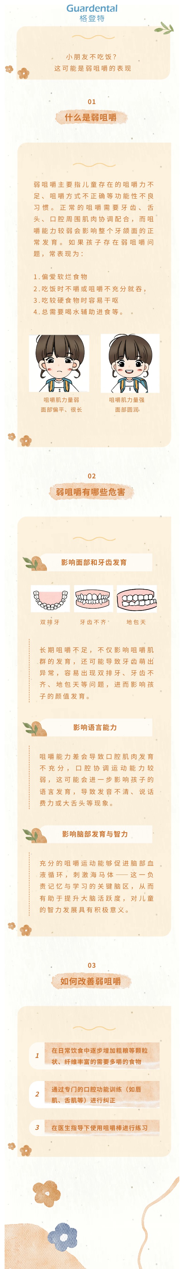  咀嚼力不足，颜值会抗议——别让“弱咀嚼”耽误孩子面容发育 